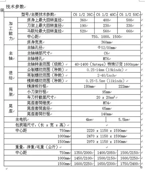c6136/6140/6150c车床参数