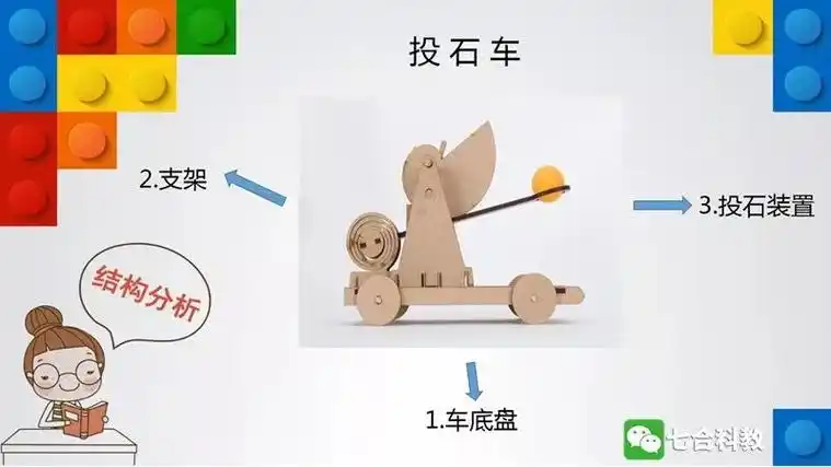 乐高积木课堂投石车