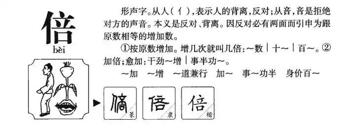 倍的部首|倍的拼音|倍的组词|倍的意思 - 查字典