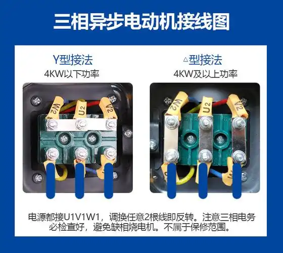 电机yx3三相异步交流电动机380v马达国标铜芯家用全新卧式b3定制订做