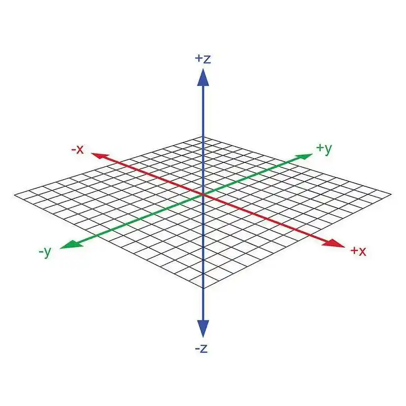 原创什么是时空连续体连续统一意味着什么一个坐标系为你解惑