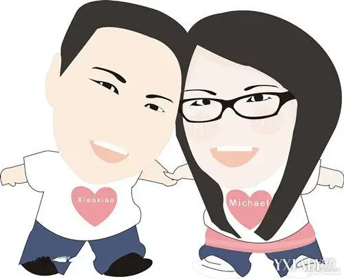 老婆这两个字的含义 介绍其应申义和典故