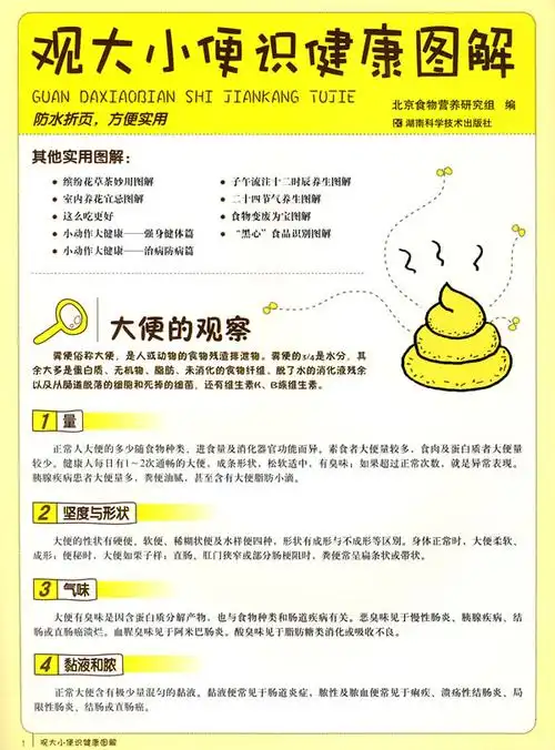 观大小便识健康图解