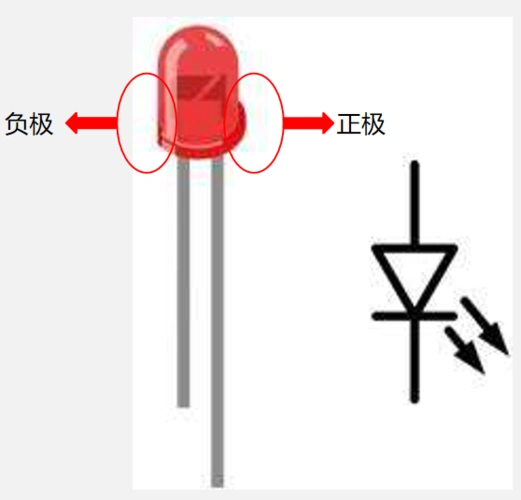 四招轻松判断发光二极管正负极