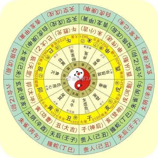 【易经门人谷老师生活风水学】勤俭节约是中国人民的