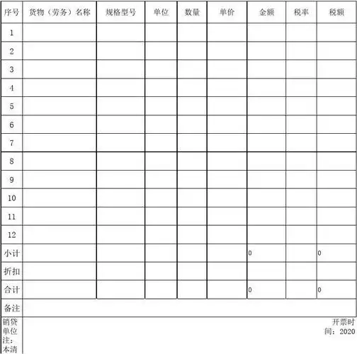 发票清单明细表