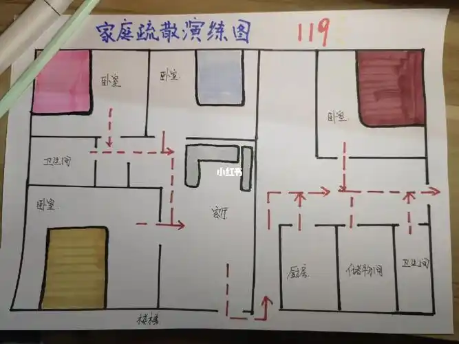 家庭疏散演练图🔥