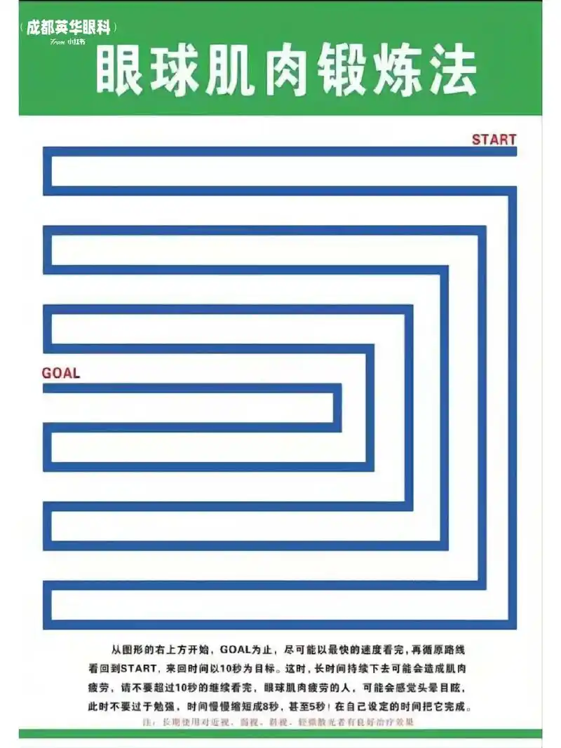 眼肌运动训练图,缓解视疲劳