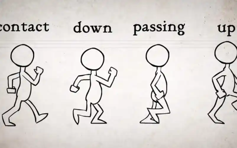 如何做好走路动画中文字幕受益匪浅