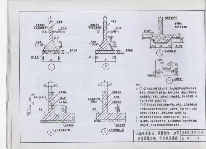 江苏省工程建设标准设计图集苏g01-2003建筑结构常用节点图集