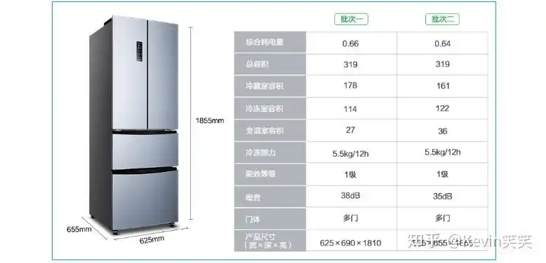 广告容声319升变频法式多门四门冰箱家用风冷无霜超薄大容量bcd-319wd