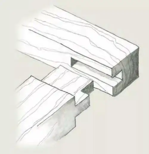 初学者入门:零基础上手"榫卯",走进木工接合第一站