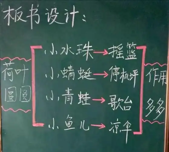 苏永霞老师的《荷叶圆圆》