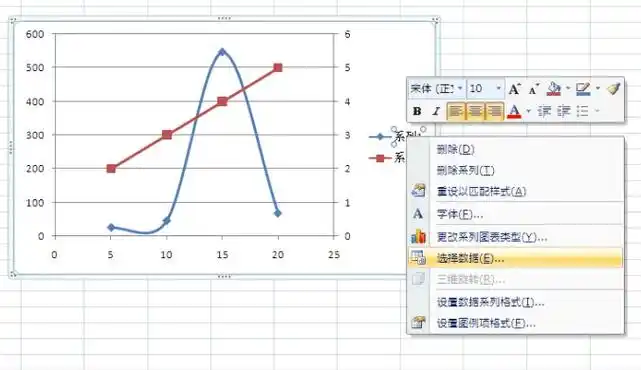 excel折线图怎么在同一个时间体现两个数据