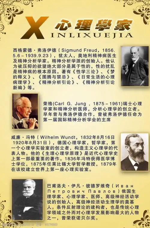 心理学家简介展版图片