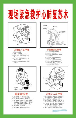 海报印制写真急救展板现场紧急救护心肺复苏写真