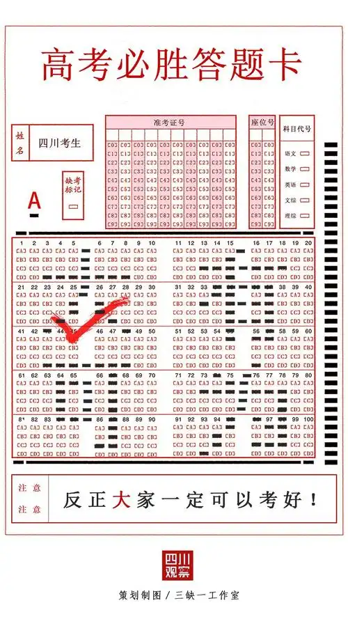 考场上请正确填涂答题卡