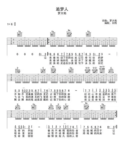 追梦人吉他谱 - 罗大佑/凤飞飞 - g调吉他弹唱谱第1张