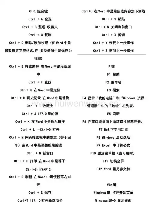 笔记本电脑快捷键大全(1)(总14页).doc