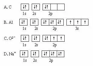 11.下列是一些原子或离子的轨道表示式,其中合理的是c.