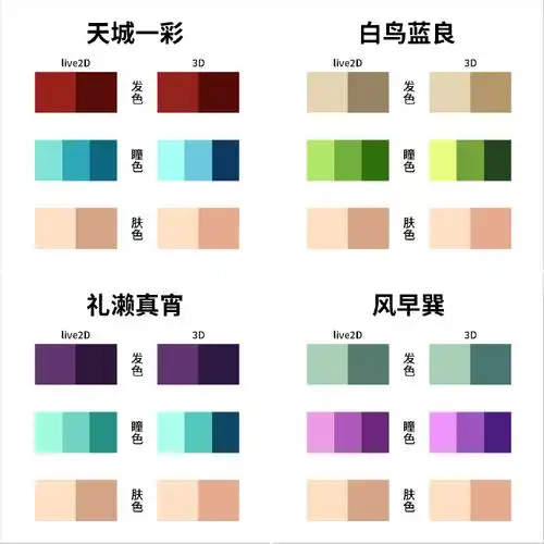 考虑要不要搞点按颜色排序什么的    #es整理系列