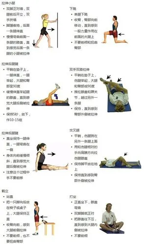 史上最全的膝盖劳损恢复方法(内附完整拉伸示意图)