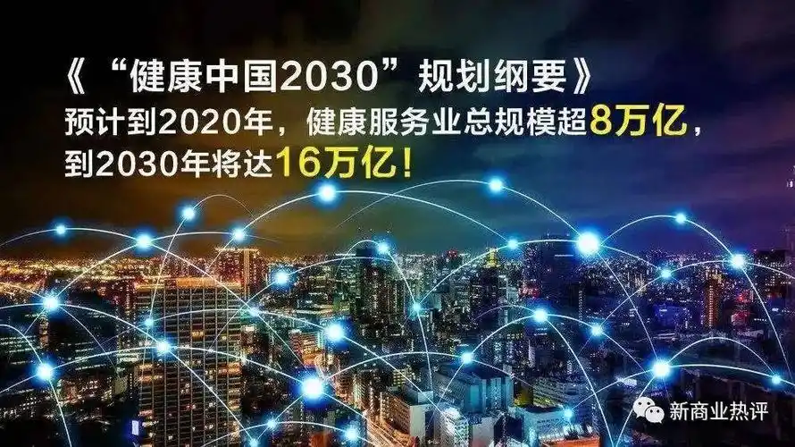 大健康产业迎来"全民需求时代" - 赐策网