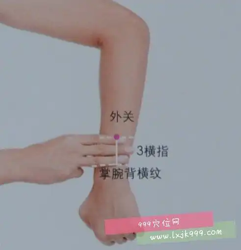 外关穴在哪里外官穴手外关外观穴