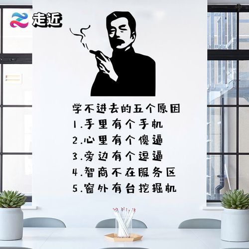 创意个性搞笑鲁迅表情包学校励志墙贴玻璃贴装饰贴纸