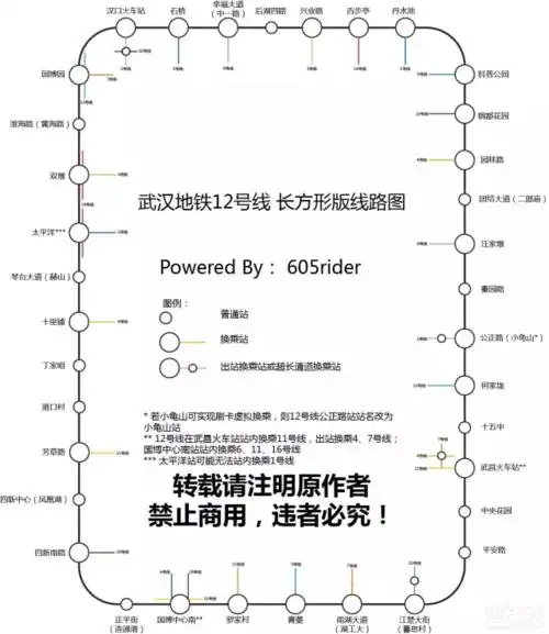 武汉地铁12号线开始招标 看这些站点在你家附近吗