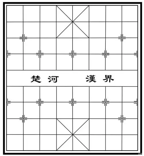 象棋棋盘