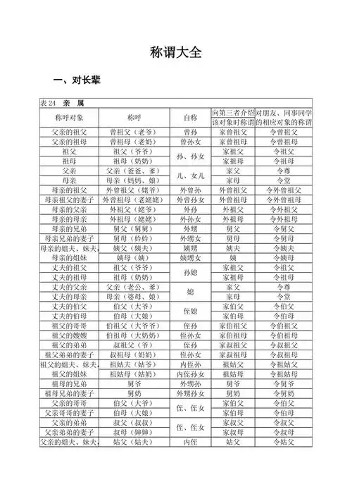 称谓大全表格