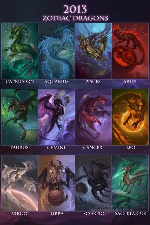 zodiac dragons