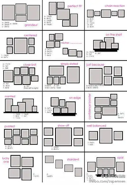 想把照片挂在墙上,你可以参考这些排列方式(如果照片非常多,其实最
