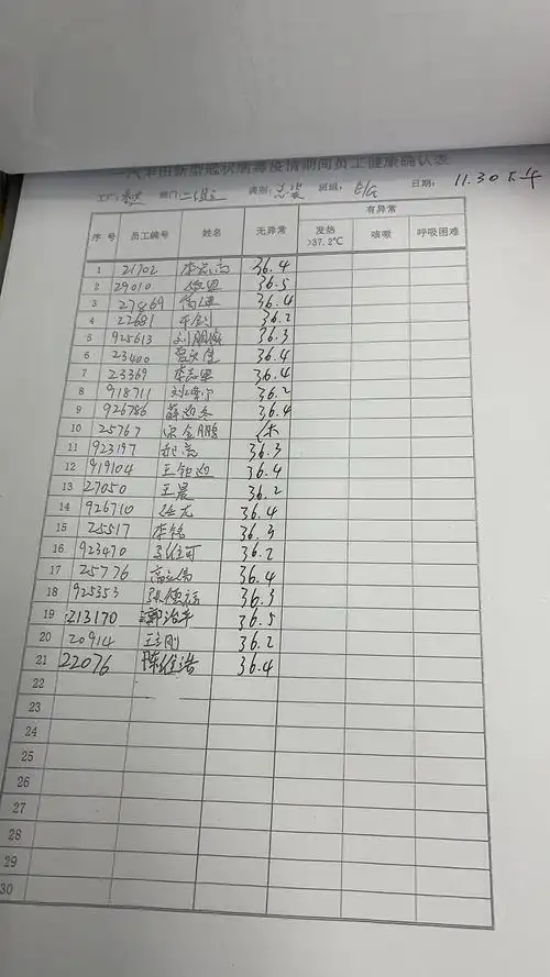 体温测量记录表点检