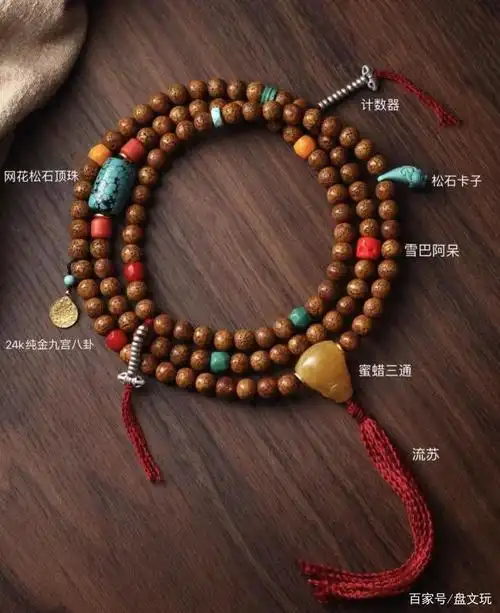 正规108佛珠的穿法图解(108颗佛珠手串配饰穿法详解图)