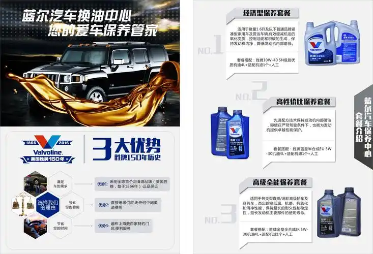 机油dm宣传单