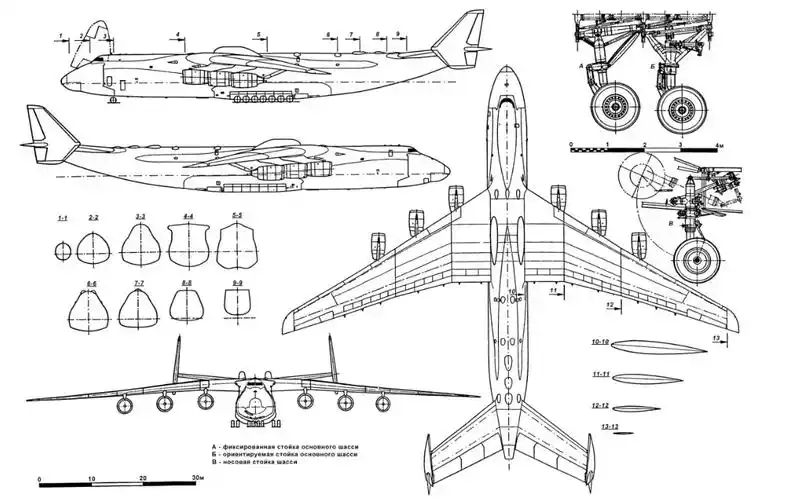 若换成我国能造出来吗_运输机_苏联_中国