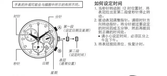 卡西欧手表如何调星期调校时间和日期的方法又是什么呢