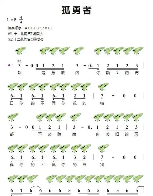 12孔陶笛简谱《孤勇者》#创作灵感#陶笛演奏 #陶笛 #陶笛 - 抖音