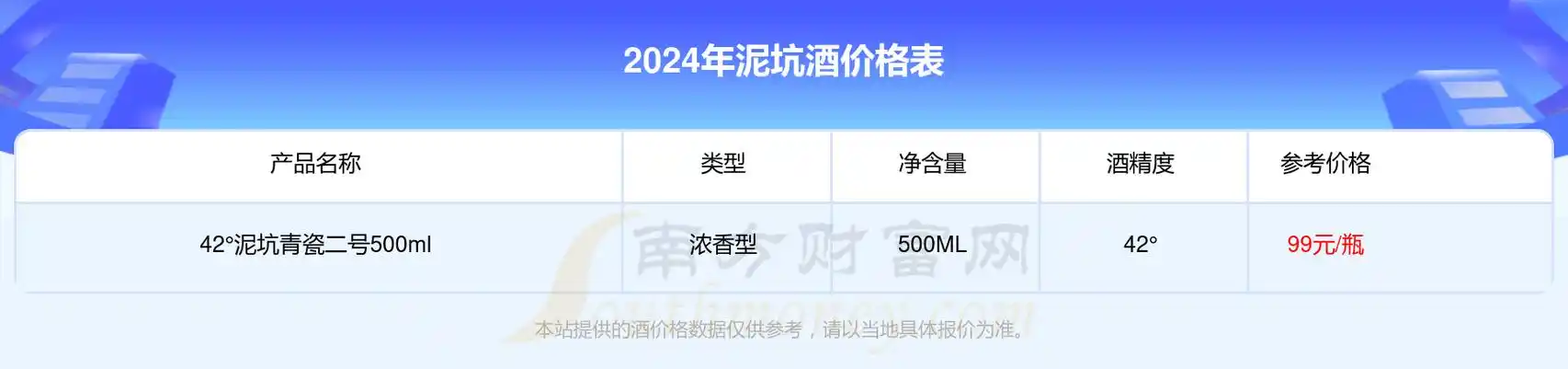 42°泥坑青瓷三号500ml酒价格2024查询