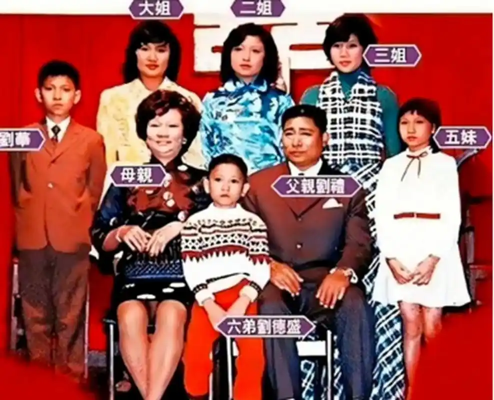 刘德华全家福,大家看看[哟]