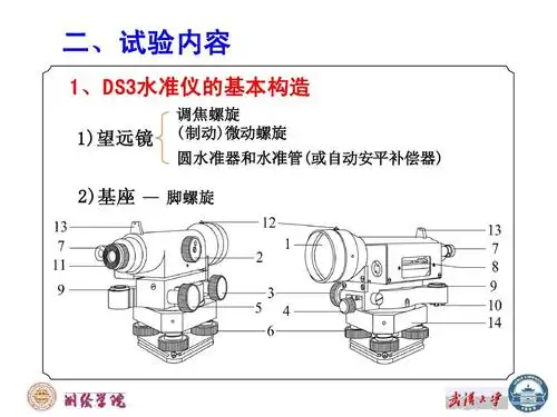 二,试验内容 1,ds3水准仪的基本构造 ds3水准仪的基本构造 1)望远镜 1