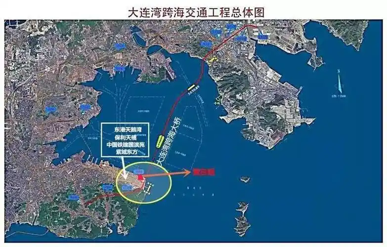 最新进展!大连湾跨海交通工程通过地质勘察报告评审