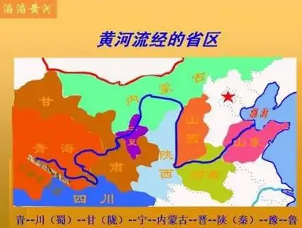 黄河流经几省