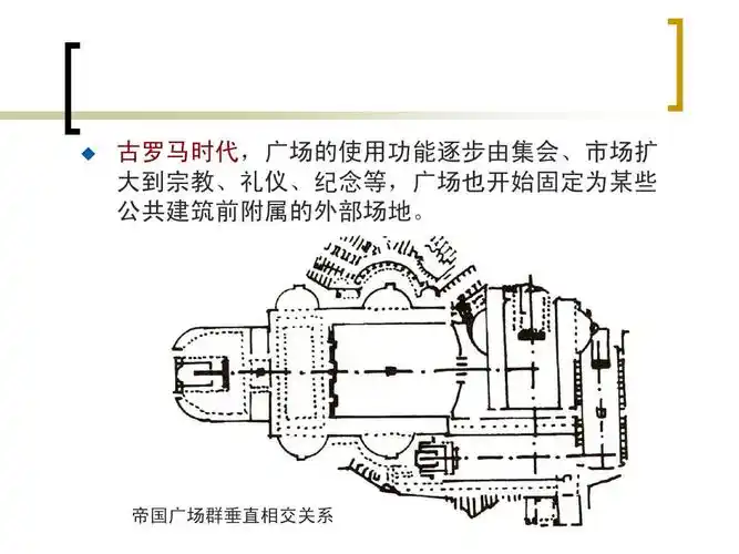 工程科技 城乡/园林规划 城市广场景观设计(一)ppt 古罗马时代,广场的