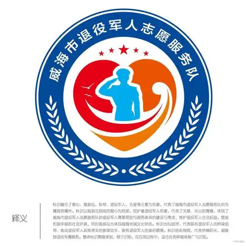 威海市退役军人志愿服务队logo征集网络投票吧