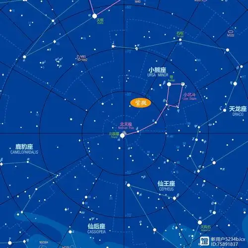 新编彩色全天星图