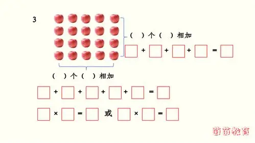二年级上册乘法口诀看图列式计算,可打印附答案!