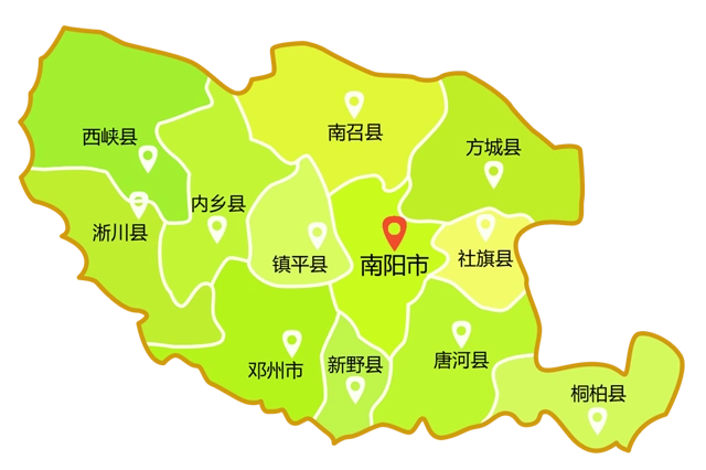 南阳是哪个省哪个市